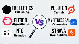 Freeletics vs Fitbod vs NTC vs Peloton vs MyFitnessPal vs Strava screenshot 1
