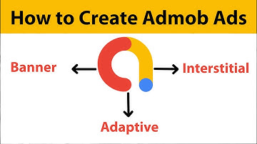How to Implement Admob Ads(Banner, Adaptive Banner, Interstitial) in Android Studio for Beginner