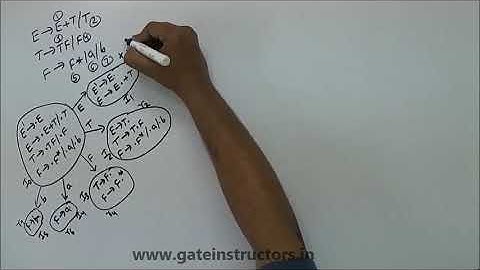 64 | LR Parsers part 5 | Compiler Design