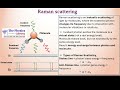 Physics Materials for CSIR-NET, GATE, PPSC exams...
