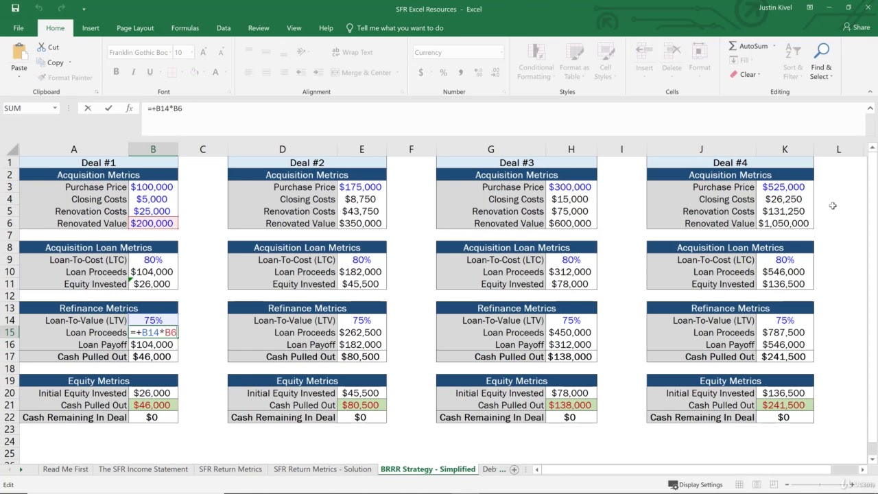 The BRRRR Strategy (DIY) Real Estate Investing Tutorial YouTube