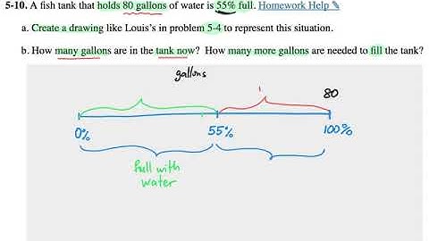 5-10 CC2 Part Whole Percent Word Problem