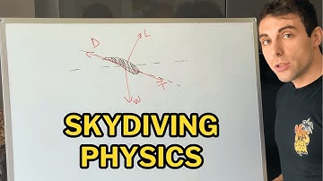 99% of Skydiving Aerodynamics explained in 5 equations
