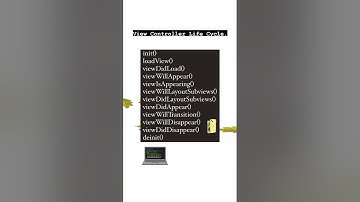 👩‍💻 ViewController Life Cycle in iOS#iosdeveloper #swiftprogramminglanguage 📲👩‍💻