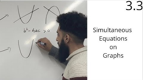 Edexcel AS level Maths: 3.3 Simultaneous Equations on Graphs