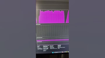 RTX GPU MAXED OUT! 🚀📊 | Blender Render Performance Graph #Shorts