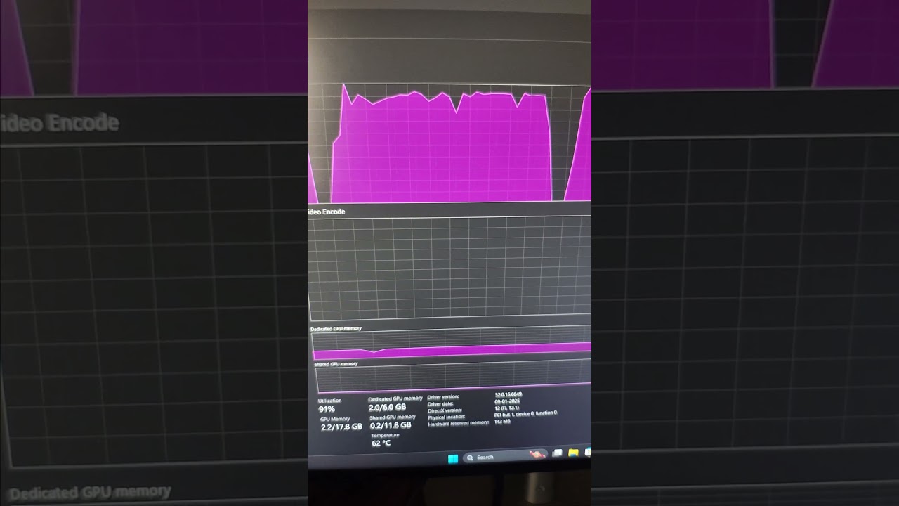 RTX GPU MAXED OUT! 🚀📊 | Blender Render Performance Graph #Shorts