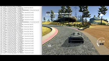 PID Controller to drive a car on a simulator