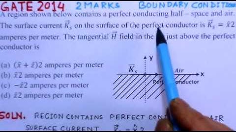 Video Solution To GATE ECE -2014 Problem - Boundary Conditions