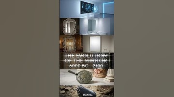The Evolution of Mirrors (6000 BC – 2100) 🪞➡️🤖 | From Obsidian Glass to Futuristic Smart Mirrors
