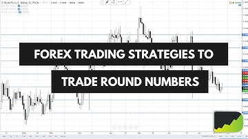 Powerful: Forex Trading Strategy To Trade Round Numbers