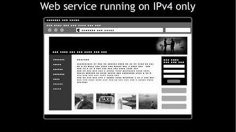 IPv6 Multimedia