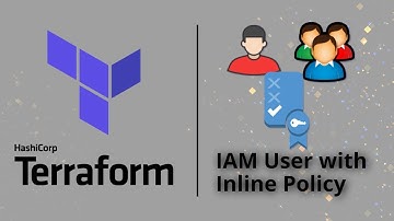 Terraform to Create S3 Bucket with Inline IAM User Policy