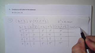 MATH 1350 CH 2 SEC 1 HW