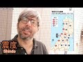 Terremoto Giappone e allarme Tsunami 19/06/2019 - Vivi Giappone