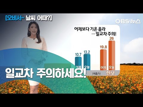 [권재은~날씨 어때]어제보다 기온 올랐지만 일교차 주의하세요/태풍 하기비스 북상 중
