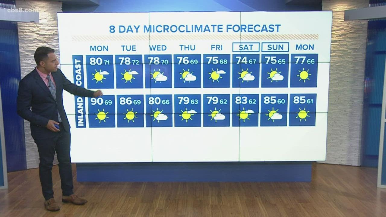A temperature drop expected this week for San Diego County - YouTube
