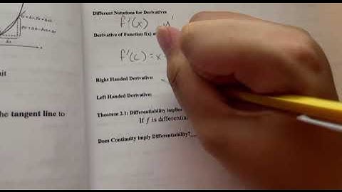 Chapter 2.1 Derivatives and the Tangent Line Problem Video Notes