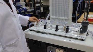 Flowmeter (Venturi/Orifice) Theory and Experiments  (TQ 2020)