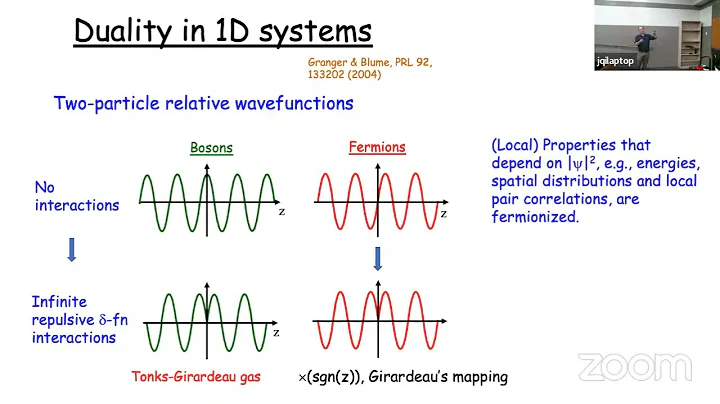 JQI Seminar March 7, 2022: David Weiss