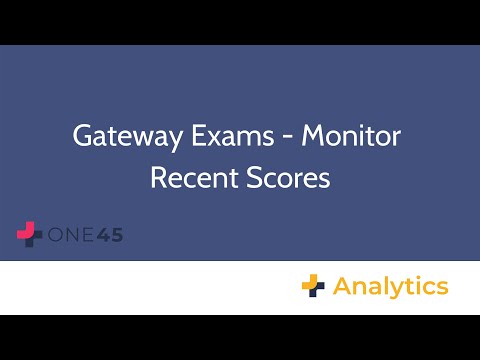 One45 Analytics: Gateway Exams - Monitor Recent Scores