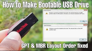 How to make Bootable USB pendrive for Windows 7/8/8.1/10 - The BEST Tutorial !!