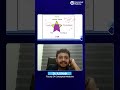 HUS vs TTP Explained | Triad, Pentad & Clinical Differentiation | Dr. A.S. Nath