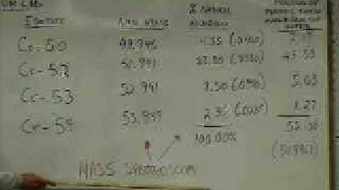 Video 3 Atomic Mass Calculation Pennium Lab