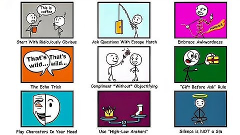 Every Real life Cheat Code for Talking to Strangers Explained in 8 minutes 