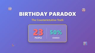 🤯 The Birthday Paradox Explained: Why Shared Birthdays Are More Likely Than You Think!