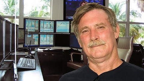 Forex Trading Strategies: Best Forex Robot and Software Programs Reviewed