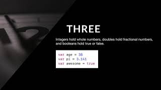 Simple Types Summary – Swift in Sixty Seconds