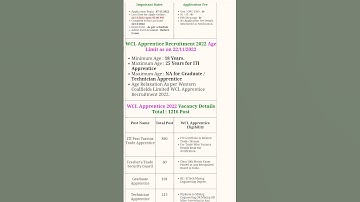 #wcl #apprentice #youtubeshorts