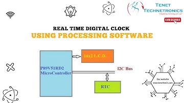 Real time digital clock using processing software | Tenet Technetronics