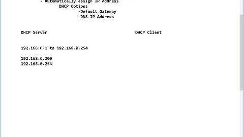 Loop Avoidance Nanda Day8 DHCP Server Part 1