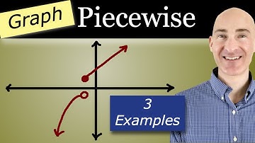 Graphing Piecewise Functions (2 Easy Methods)