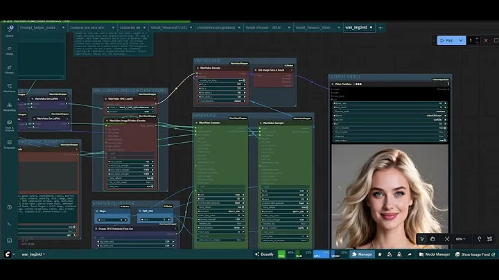 World Weaver Masterclass (Part 6): Consistent AI Character Video (I2V) in ComfyUI