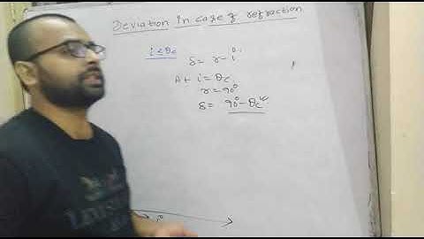 Geometrical Optics Part 12 (Refraction Through Plane Surface) ,EWS, Abhay Kumar (B.Tech, IIT Kanpur)