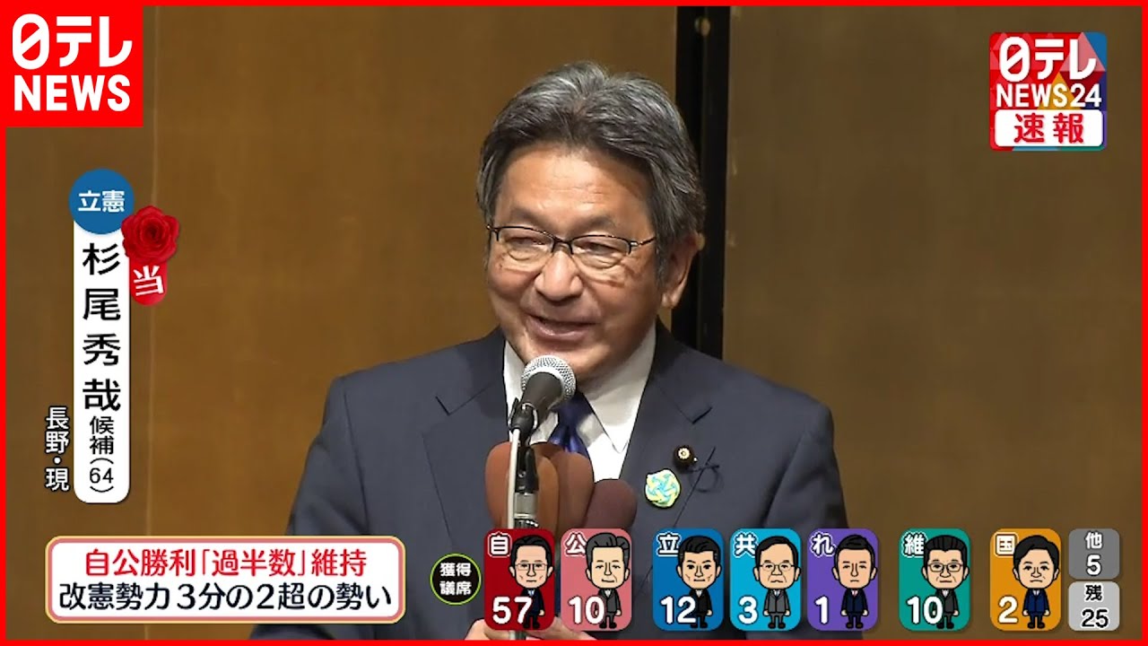 立民 杉尾