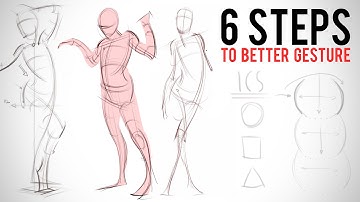 The 16 Line Gesture Method