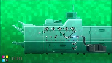 Ricoh Pro C7100SX Series of Production MFPs