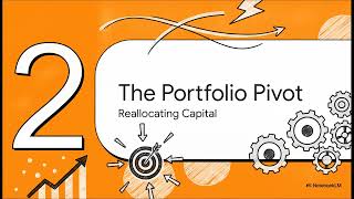Individual Assignment-Pod Cast Vedio: Crafting & Execting Strategy