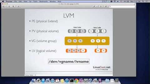 LVM逻辑卷基本概念 [LinuxCast视频教程]