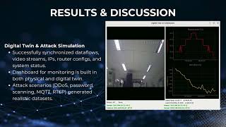 MJIC2026 - AI-Driven Digital Twin for Attack Simulation and Anomaly Detection in IoT