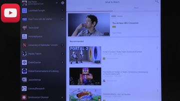 Tech Edge, iPads In The Classroom - Episode 177,  Must Have Back to School Apps