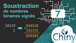 Soustraction binaire (Addition de nombres binaires signés)