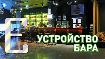 Устройство бара — Барные штуки Едим ТВ