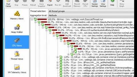 Thread states in JProfiler