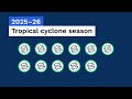 Climate and water long-range forecast, issued 30 April 2026
