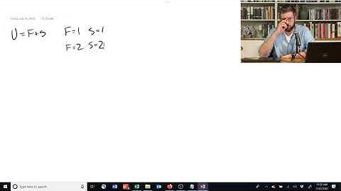 1.4.11 Perfect Substitutes Example 1 - Intermediate Microeconomics